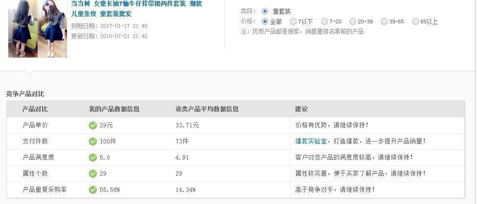 有关阿里巴巴流量低问题分析与解决问题的方法 - 第4张  | 宝聚科技